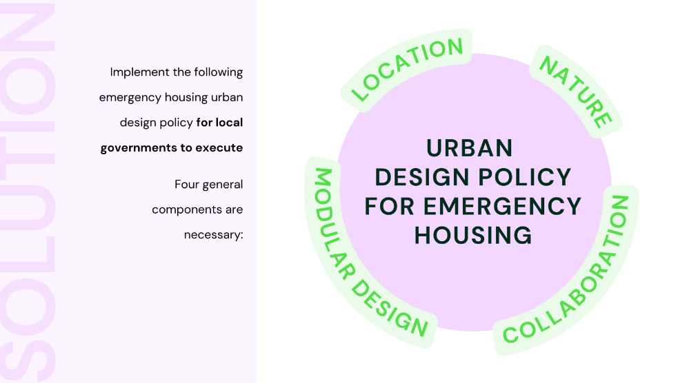 Emergency Housing image